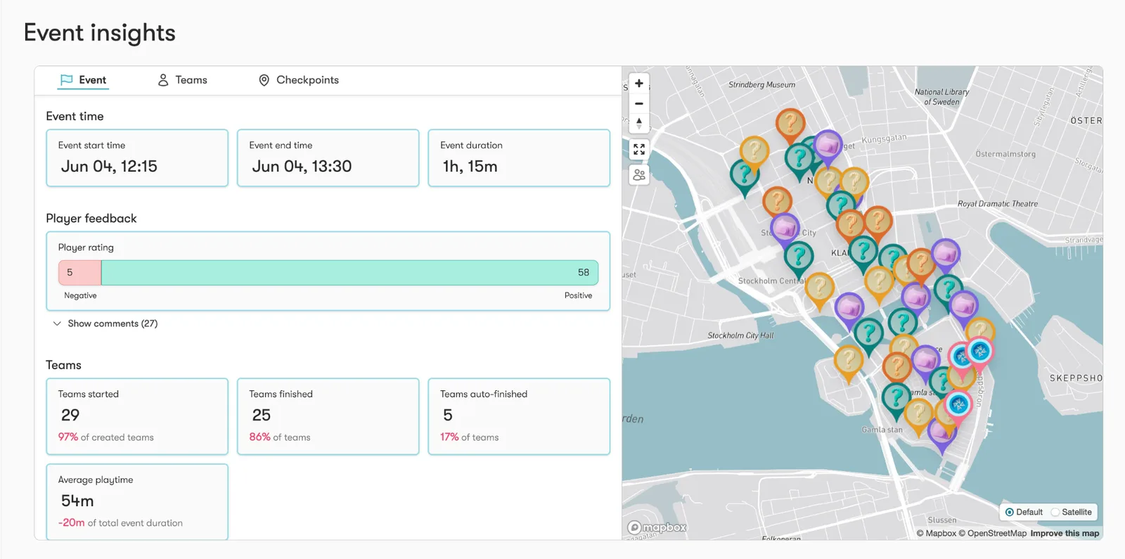 Event insights dashboard with player feedback, team stats, and map